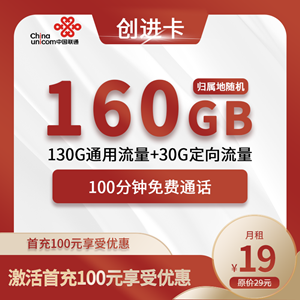 联通创进卡，月租套餐19元包130G通用流量+30G定向流量+100分钟！