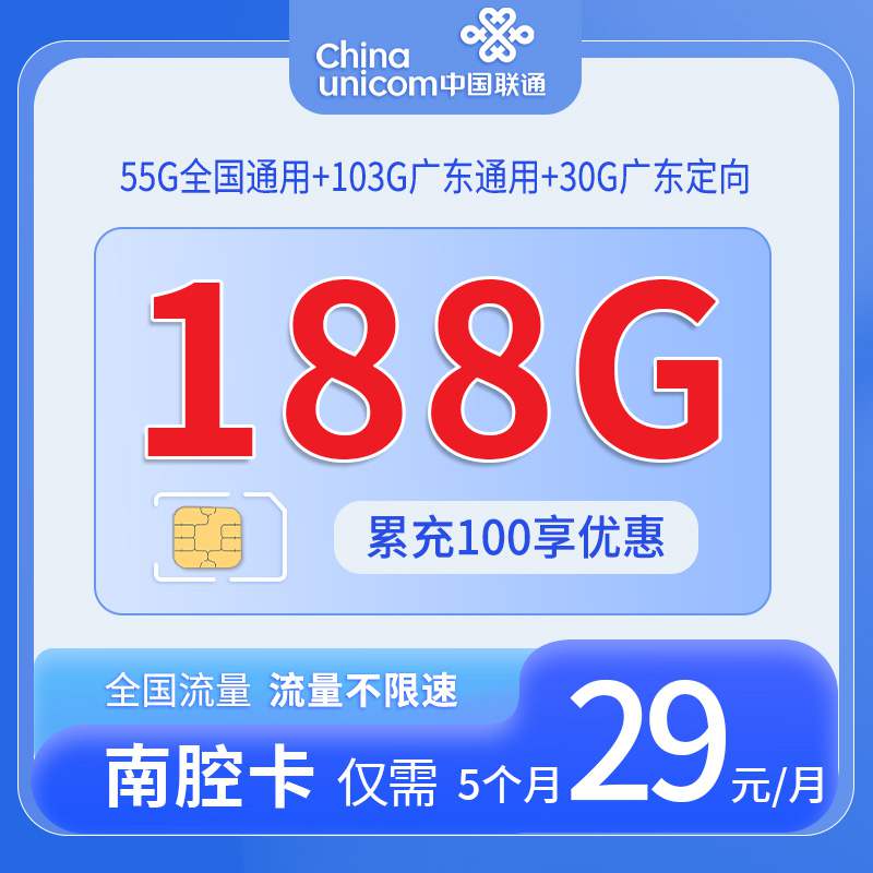 【广东专属】联通南腔卡，月租套餐29元55G通用流量+103G广东通用+30G广东定向+语音通话0.1元/分钟！
