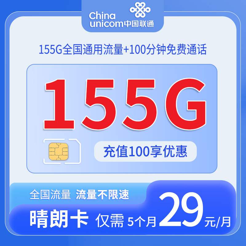【安徽专属】联通晴朗卡，月租套餐29元155G通用流量+100分钟通话时长！
