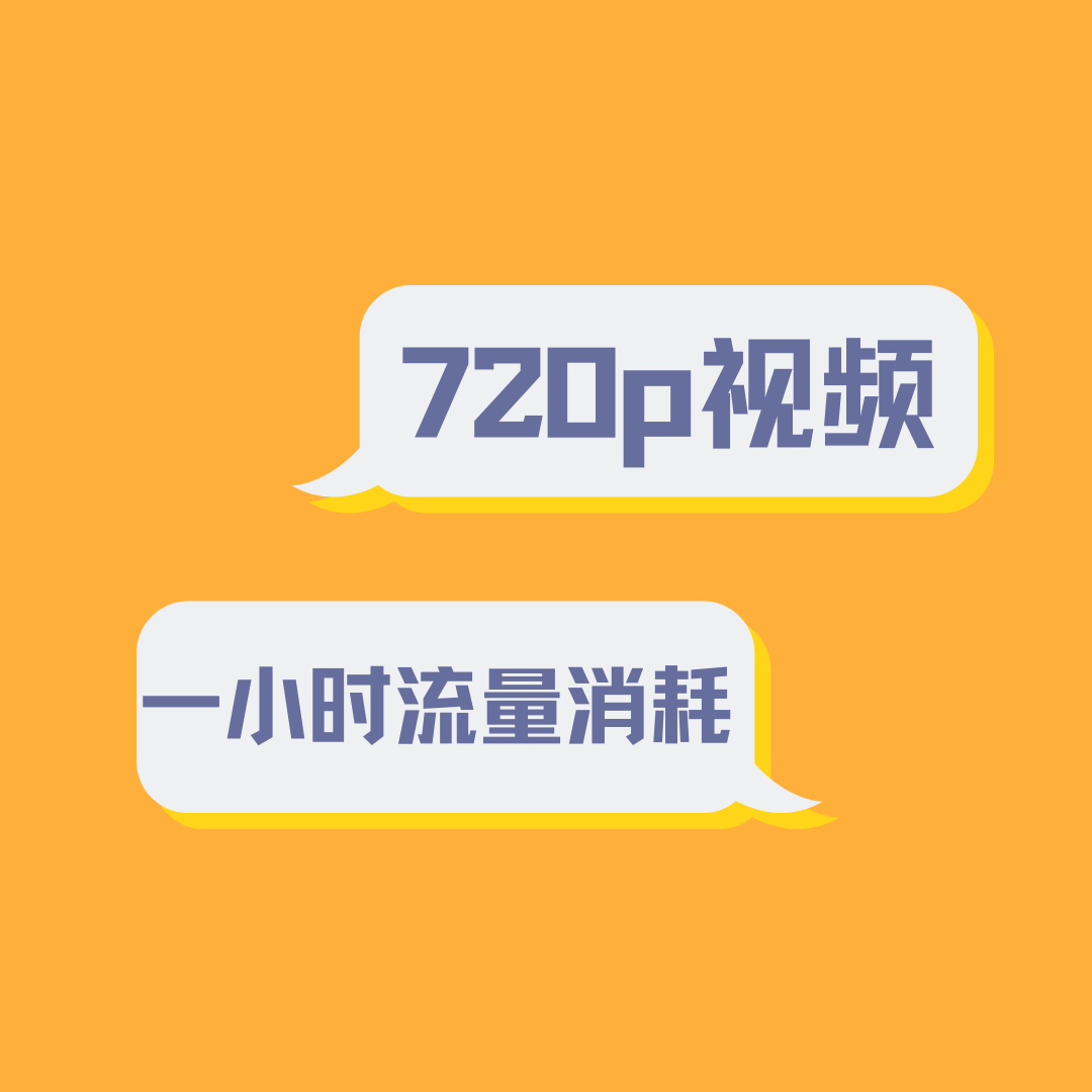 720p视频一小时需要多少流量？