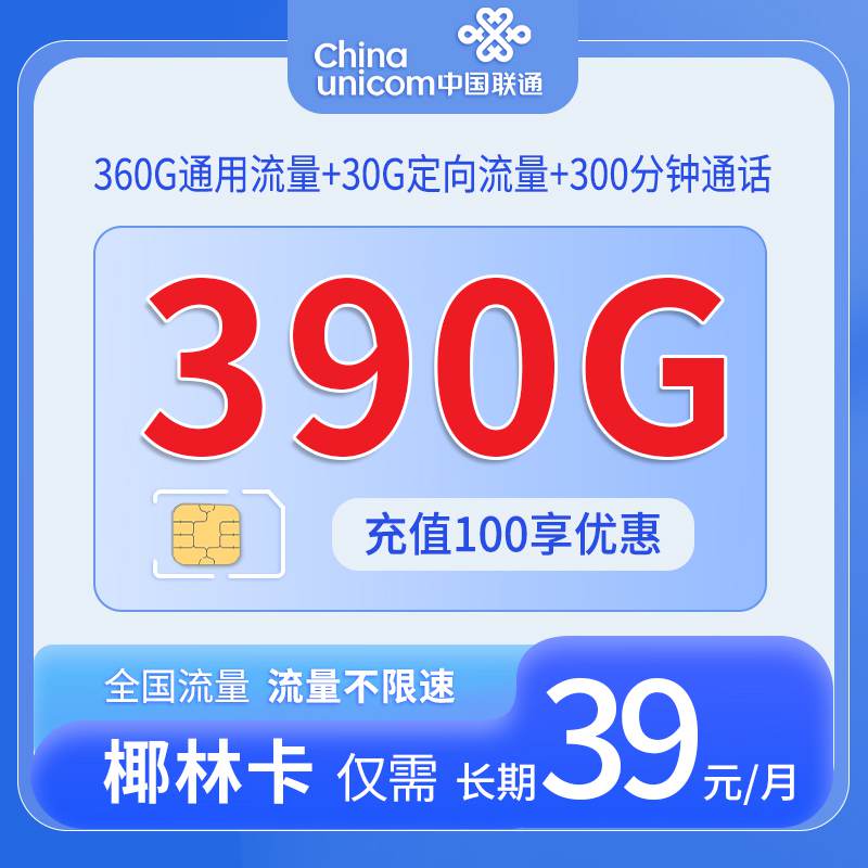 联通椰林卡，月租套餐39元360G通用流量+30G定向流量+300分钟通话时长！