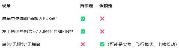 365套餐网